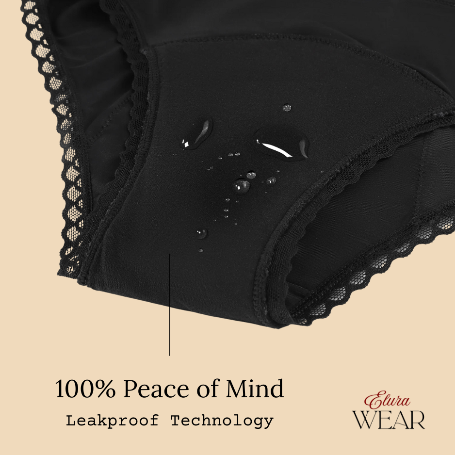 Black underwear with lace trim on a beige background, featuring text about leakproof technology and brand name.