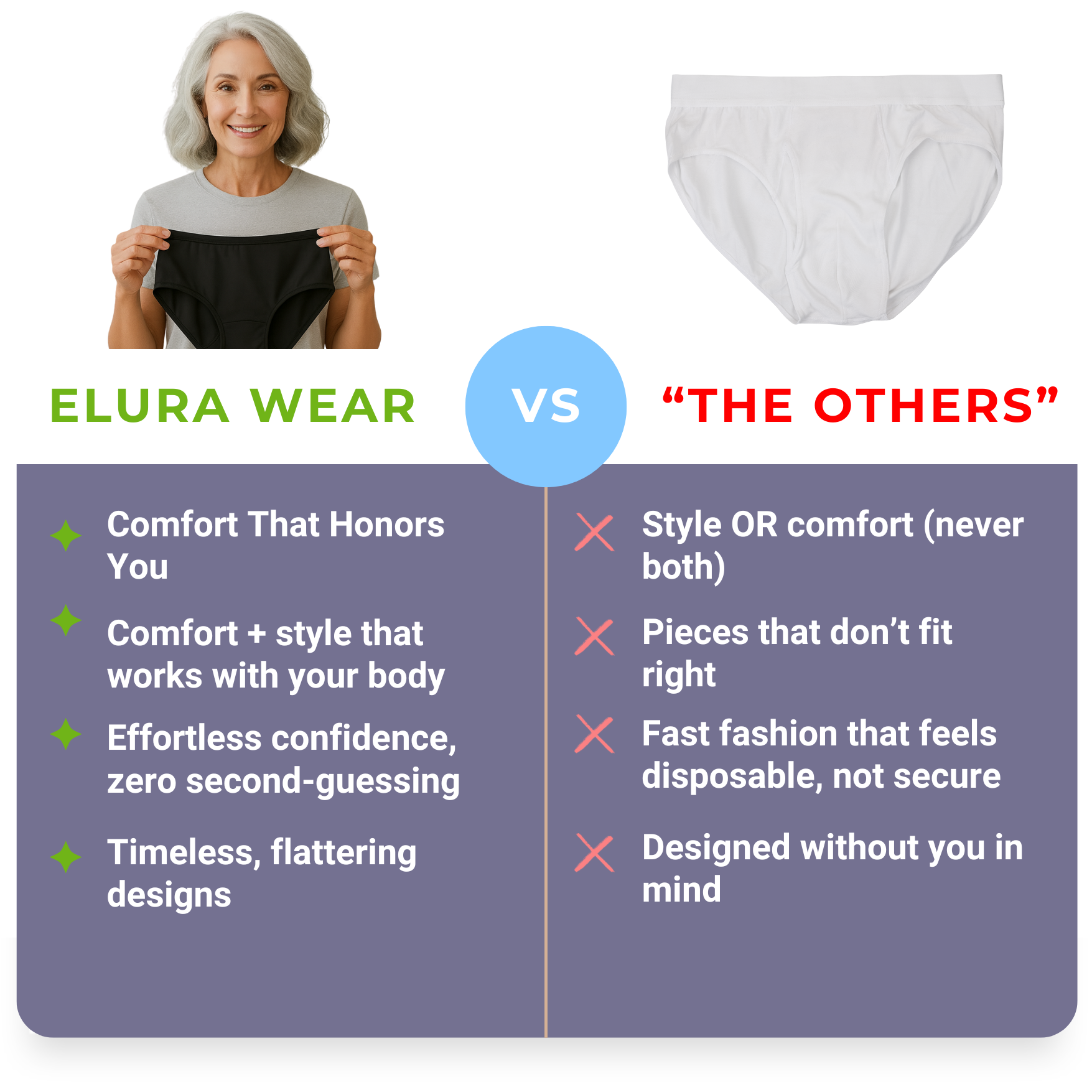 Comparison chart between Elura Wear and 'The Others' with a woman holding black underwear and white underwear.