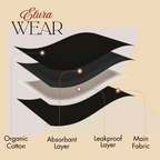 100% Leak Proof Panties